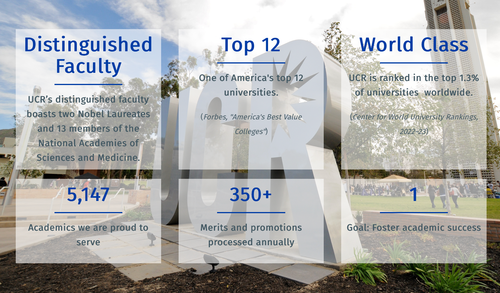 apo stats